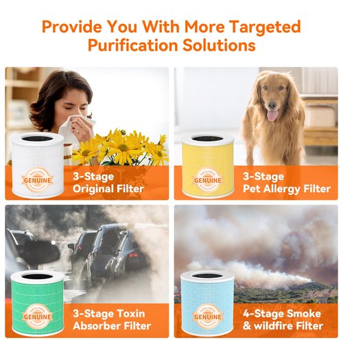 AIRROMI A2005 HEPA Air Purifier Replacement Filter, 3-In-1 Original Filter, Remove 99.97% of 0.3 Micron Particle 1 Pack White Activated Carbon 1Pack