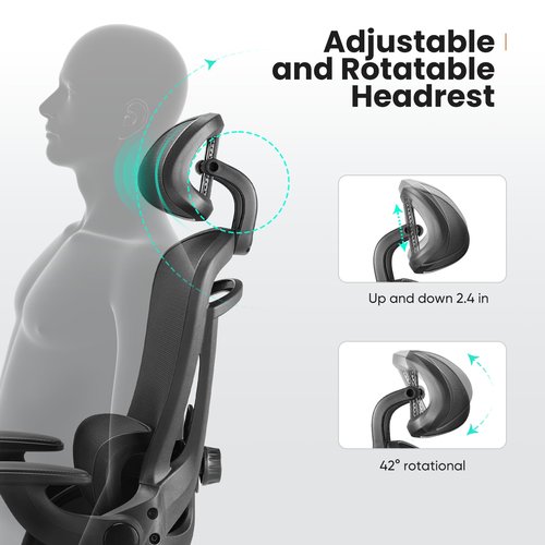 Sweetcrispy Office Chair Ergonomic Desk Chair, 300 LBS Home Mesh Office Desk Chairs with Wheels, 2D Headrest, Up&Down Lumbar Support, Swivel High Back Computer Chair with Flip-up Armrests,Dark Black
