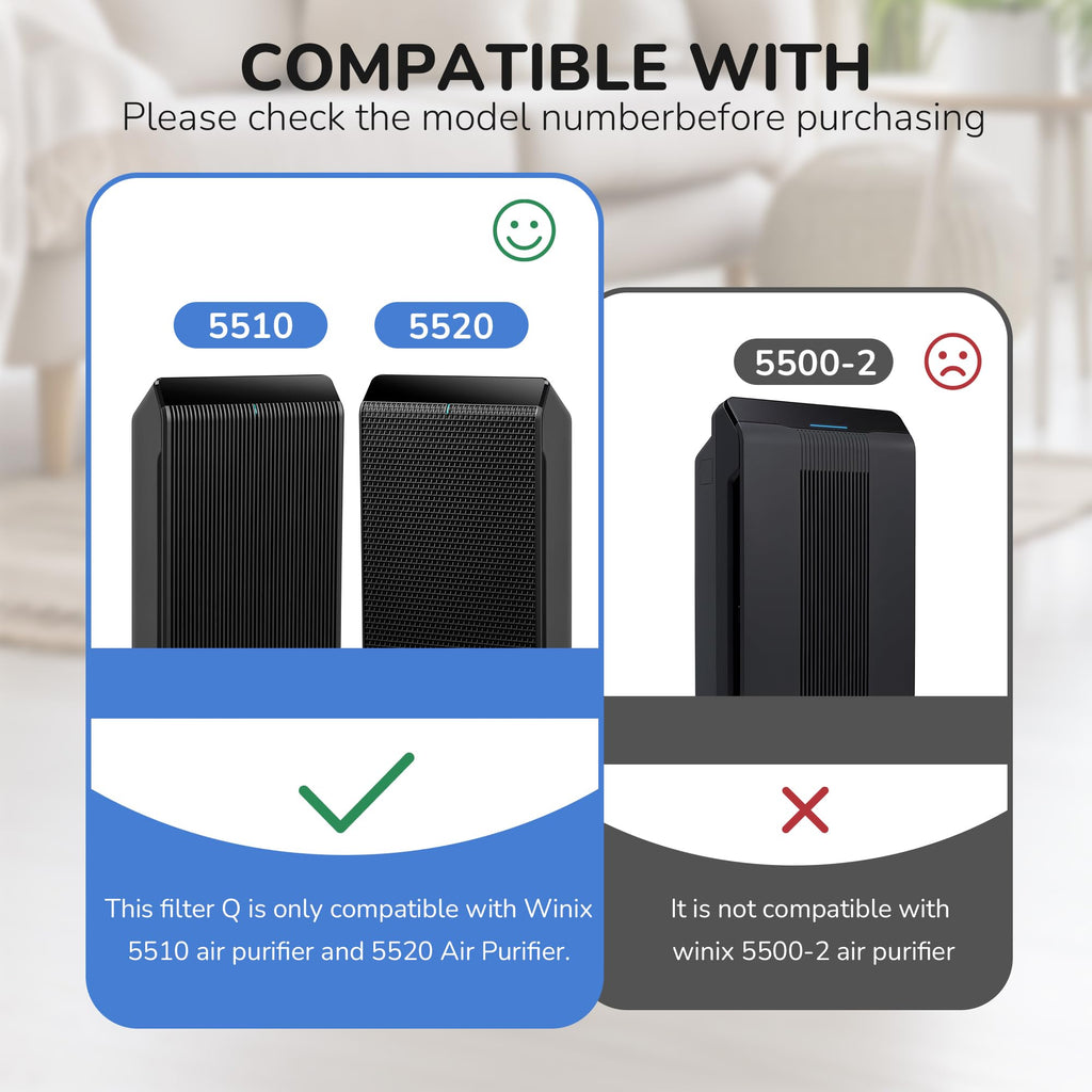 Ouheal 5510 5520 Replacement Filter Q Compatible with Winix 5510 5520 PlasmaWave Air Purifier, H13 True HEPA Filter and Activated Carbon Filter, Set of 2, Replace Part # 1712-0123-00
