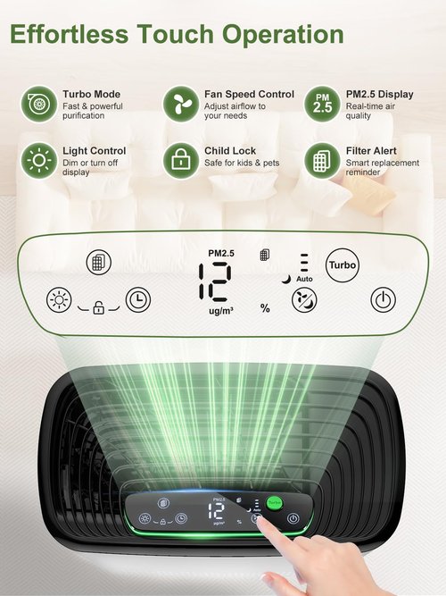 KNKA Air Purifier for Home Large Room Bedroom Up to 1123 Ft² in 1 Hr, Washable Filters, AQI Display, Turbo Mode, Auto & Sleep Modes, HEPA Air Cleaner for Dust, Pet Hair, Pollen (APH3000)