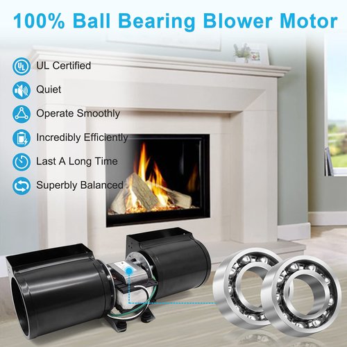 Hipoilk GFK-160A GFK-160 Fireplace Blower Fan Kit for Heat & Glo, Heat N Glo, Heatilator, Quadra-Fire, GTI, and Superior Fireplaces