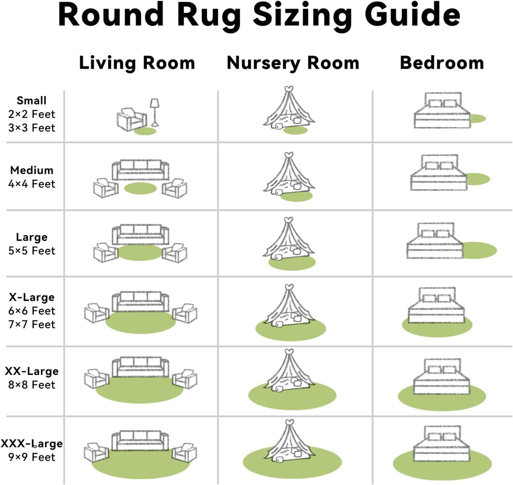 OLANLY Round Grass Green Area Rug - Soft, Fluffy, Machine Washable 2 ft Circle Carpet for Bedrooms & Nurseries