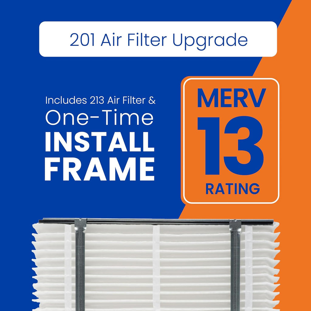 AprilAire 1213 Air Filter - High-Performance Upgrade Kit for 2120 & 2200 Purifiers | Replaces 201 Filter