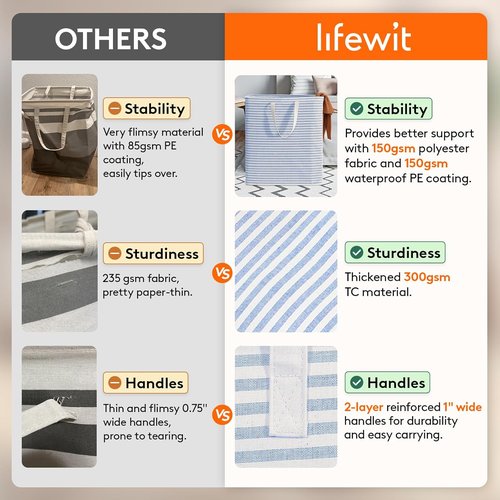 Lifewit Laundry Basket - 100L Collapsible Hamper with Reinforced Handles | Waterproof Design, Blue