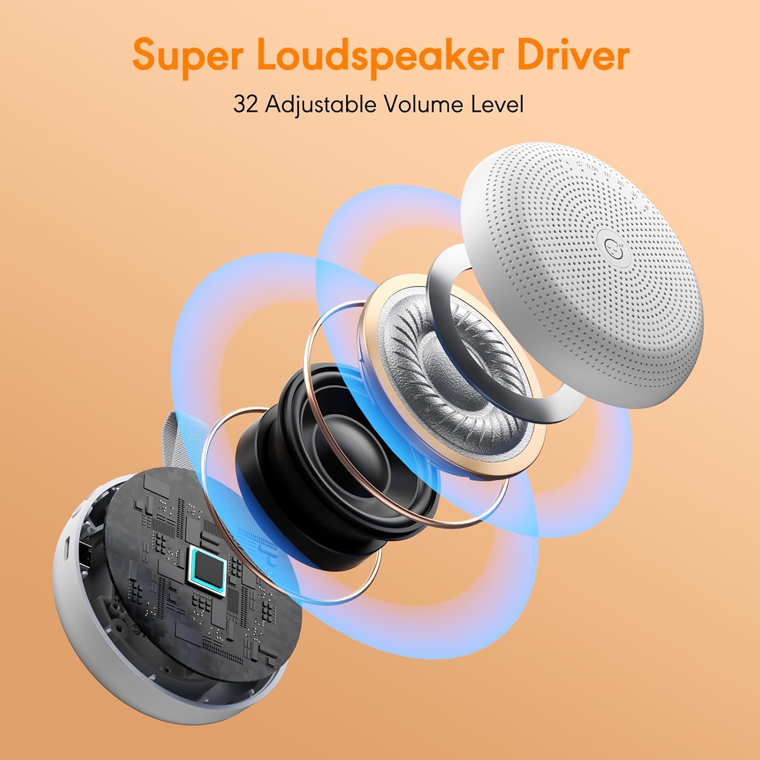 White Noise Machine - Portable Sound Device with 33 Soothing Sounds & Timer for Sleep | Travel & Home Use