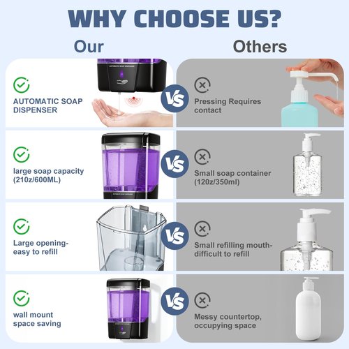 4 Pack Automatic Soap Dispenser Wall Mount,Touchless Liquid Soap Dispenser,Battery Operated,600 ml / 20 oz Commercial Hand Detergent Dispenser for Office Home Kitchen School Bathroom Hotel Restaurant