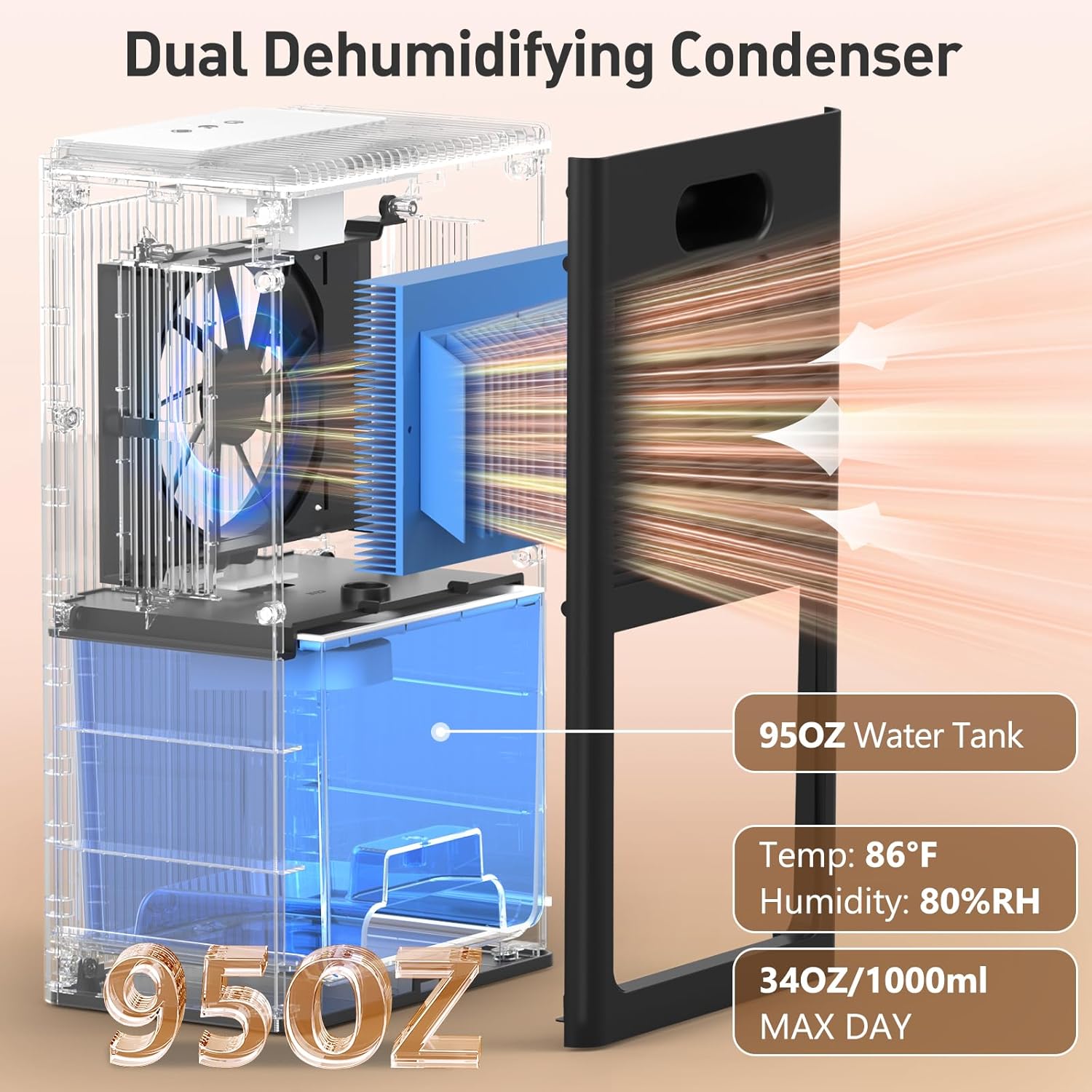 Skiennix 95OZ Dehumidifier for Home - Quiet Operation with Auto Shut Off & 7 Color Ambient Light | Ideal for 1000 Sq.Ft Spaces (White/Black)