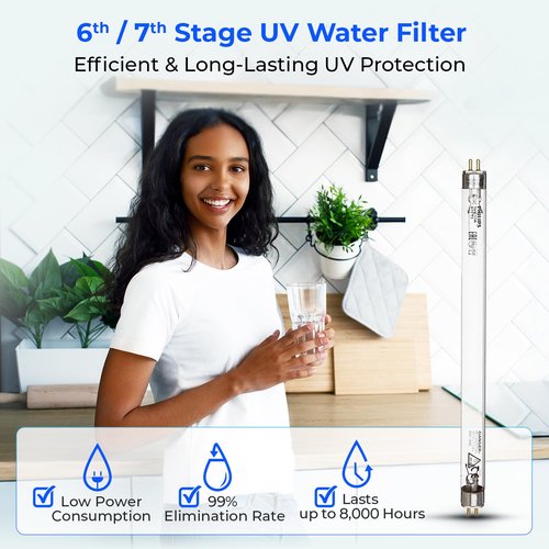 iSpring F8U NSF Certified 1-Year Replacement Filter Cartridge Set for 6-Stage Reverse Osmosis RO Water Filtration Systems with UV, Fits iSpring RCC7U RCC1UP, Without RO Membrane