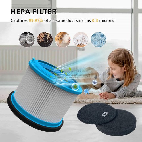 2 Pack Washable HEPA Filters Kit for Bissell PowerClean FurGuard 280W and FurFinder 200W Self-Standing Cordless Vacuum Replacement Parts, 2 Filters and 4 Pre-Filter Pads