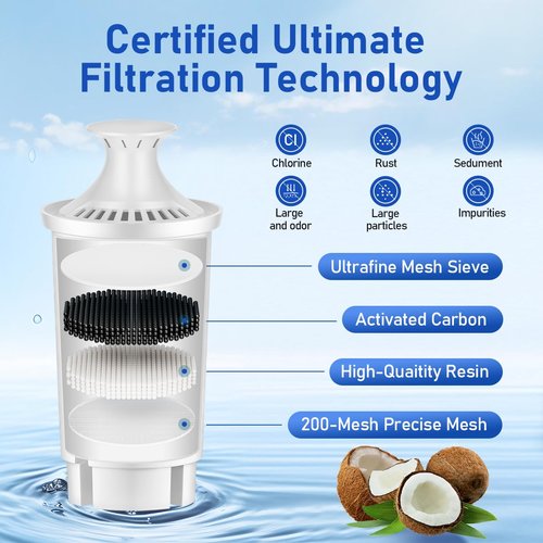 WaterJingYi Replacement for Brita Water Filter, Replacement for Brita Water Pitchers and Dispensers, Classic OB03, Mavea 107007, 35557, NSF Certified Water Filter, 3 Pack