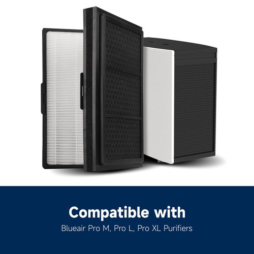 Breabetter 2-Pack True HEPA Replacement Filter Compatible with Blueair Pro M, L, XL Purifiers