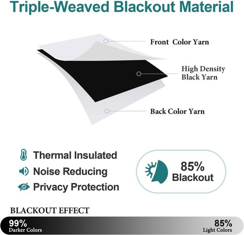 ChrisDowa Grommet Blackout Curtains - Thermal Insulated Room Darkening Panels, Greyish White, 52W x 45L