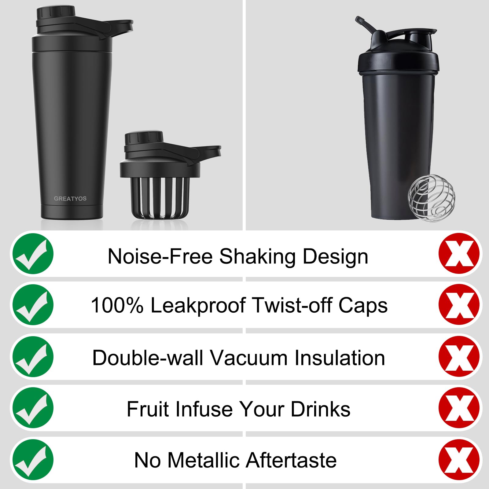 Greatyos Stainless Steel Shaker Bottle with Noise-Free Design - Patented 24 oz Insulated Metal Shakers Bottles Cup for Protein Mixes and Pre Workout 100% Leak Proof (Camouflage Flag)
