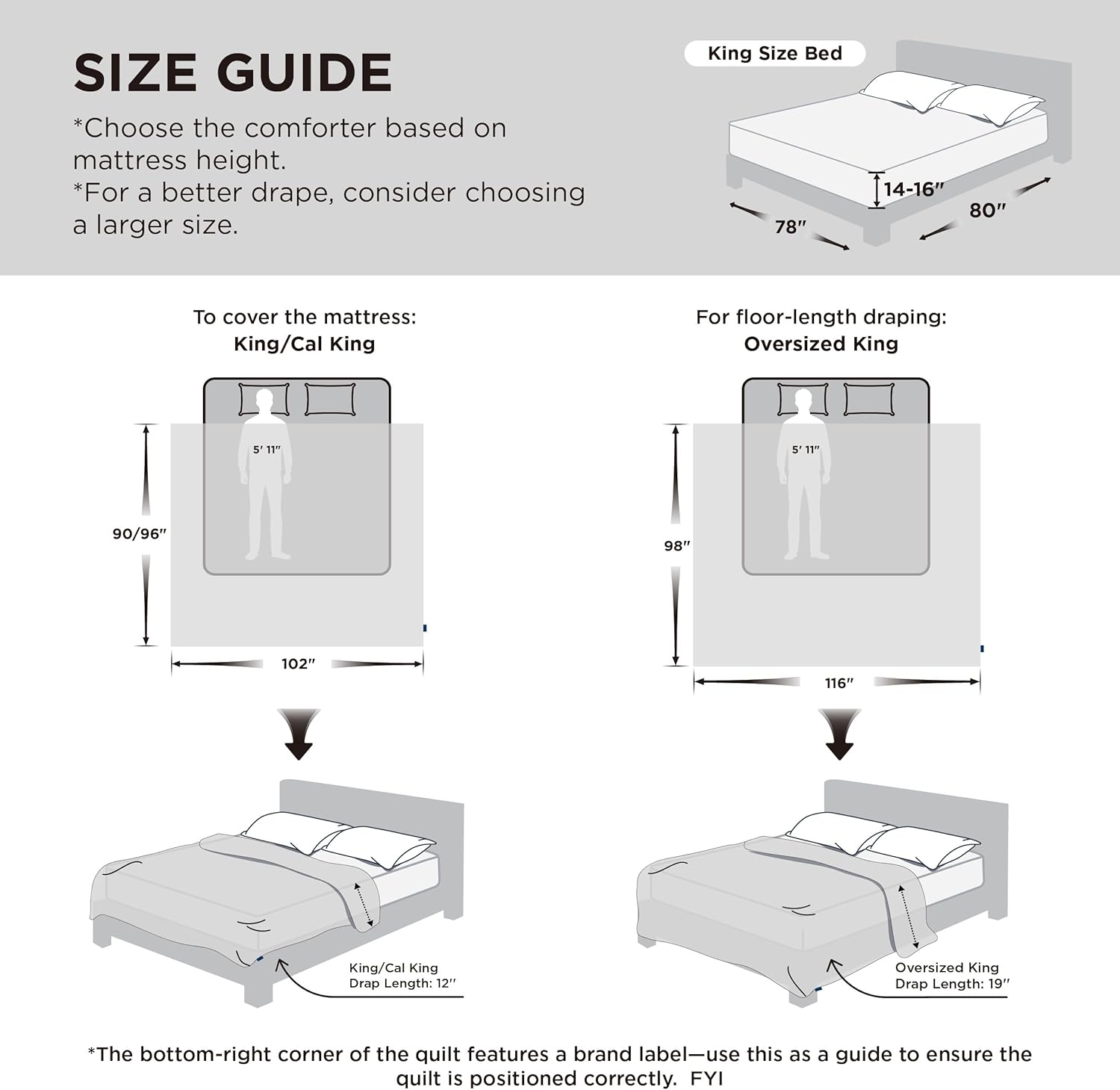 Bedsure Comforter Duvet Insert - All-Season Twin Size Quilted Down Alternative Blanket, Red 88 x 68 Inches