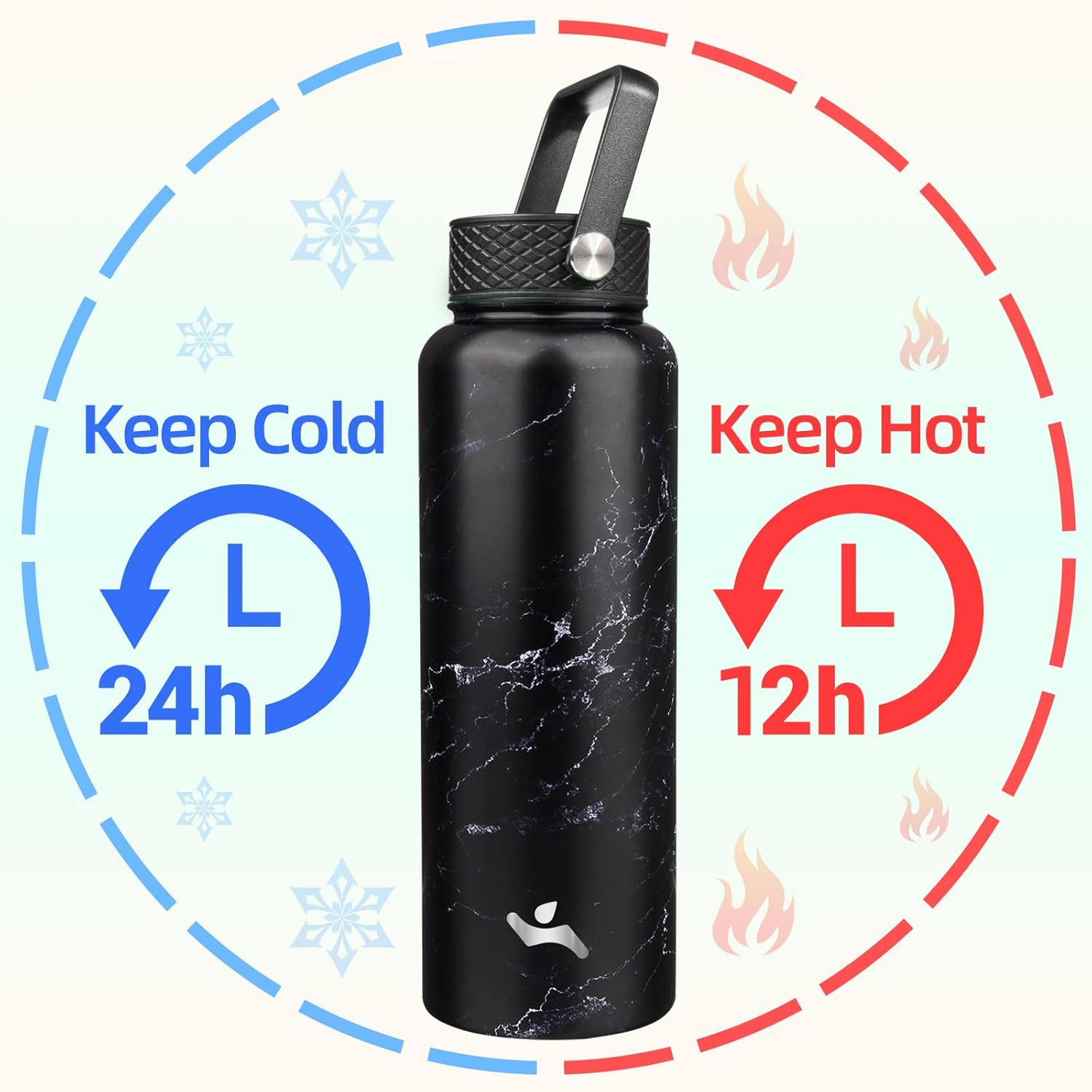 Skiennix 40oz Insulated Stainless Steel Water Bottle - Marble Midnight | 3 Lids Included