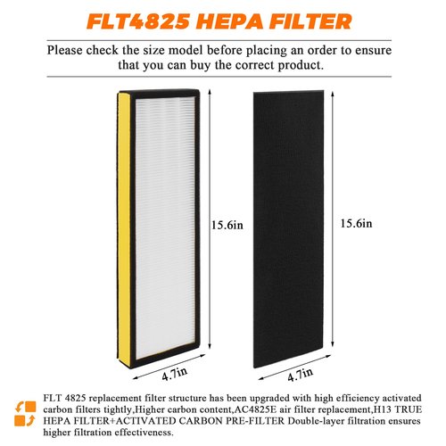 FLT4825 HEPA Filter B Replacement with G-Guardian Air Purifier Models-Replaces AC4820, AC4850,CDAP4500BAC, AC4800, AC4300 AC4900CA AC4825 AC4825E by Blutoget -2 H13 HEPA Filters 8 Carbon Pre-Filters