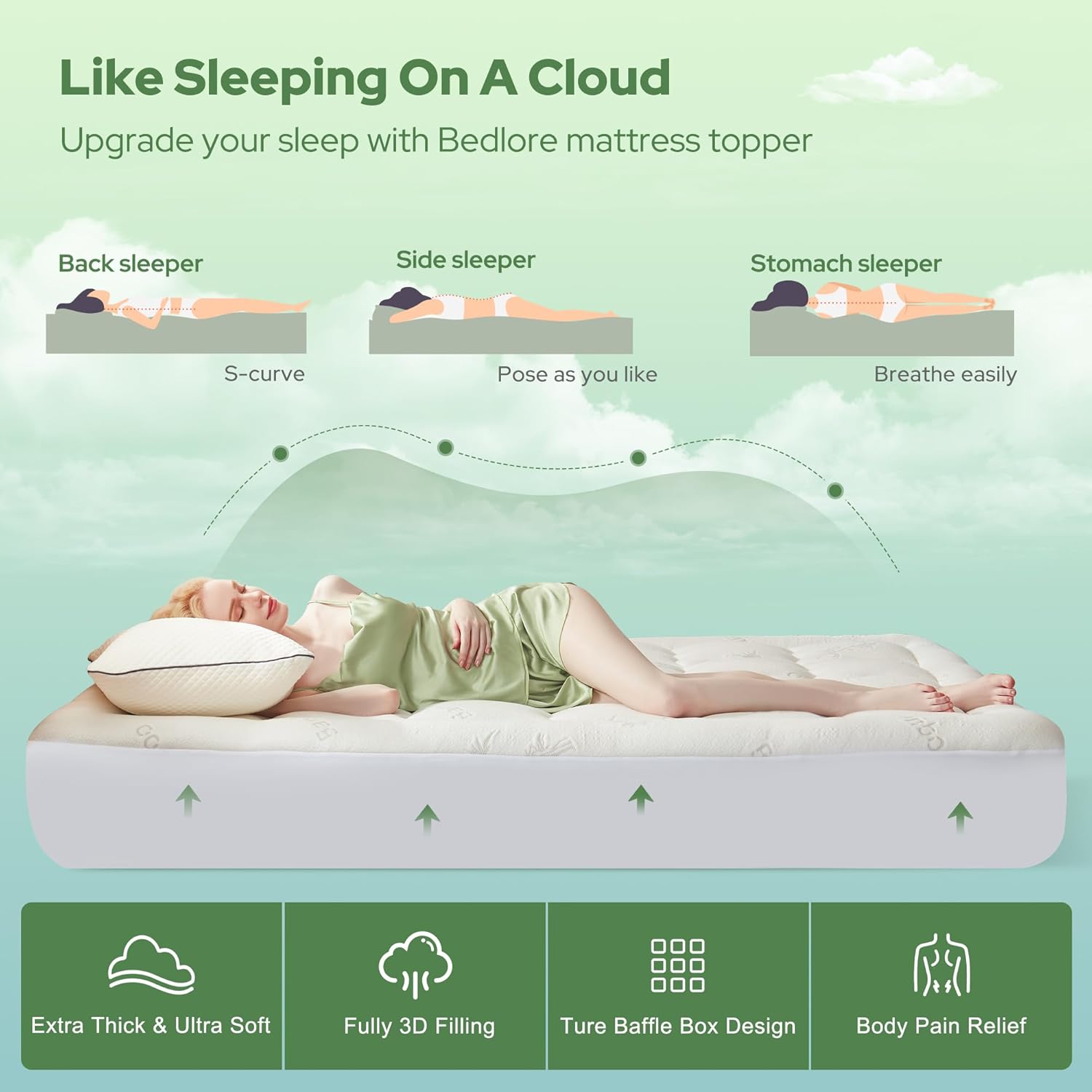BEDLORE Twin Mattress Topper - Soft Bamboo Viscose Pillow Top for 6-15 Inch Mattresses | Breathable Comfort & Back Pain Relief