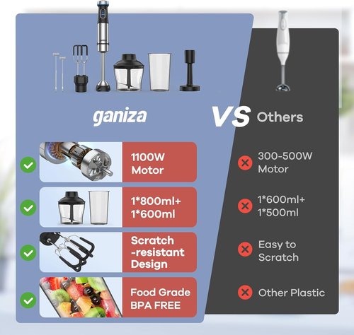 Ganiza Handheld Immersion Blender - 6-in-1 Electric Stick Blender with Stainless Steel Blade & 15 Speeds | Includes 800ml Beaker & 600ml Chopper