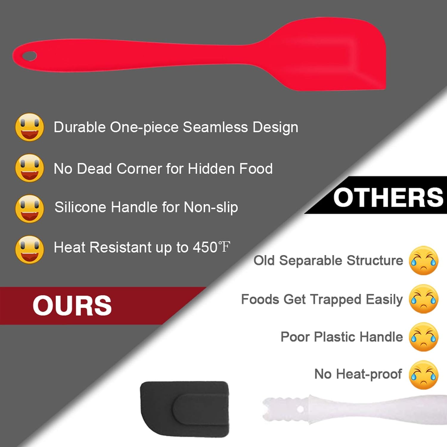 P&P CHEF Silicone Spatula Set - 7 Heat-Resistant Kitchen Utensils for Non-Stick Cooking | Flexible & Dishwasher Safe, Red