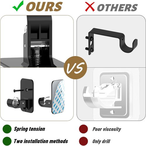 GXOACKJ No Drill Curtain Rod Brackets - 4 Pcs Renter-Friendly 3M Self-Adhesive Holders for 5/8" Poles | Black