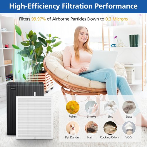 3 Pack E-300L Replacement Filter Compatible with MOOKA and MOOKA FAMILY E-300L Air Purifier for Large Room, Efficient Air Filter, 3-Stage Filtration System