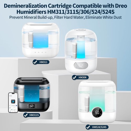 4-Pack Humidifier Demineralization Cartridge Compatible with Dreo Humidifiers HM306,HM311/311S,HM524/524S,HM409S,Prevents Hard Water Build-Up | Filters Mineral Deposits | Eliminate White Dust