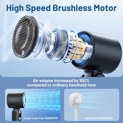 Lerat Portable Handheld Turbo Fan - 5 High-Speed Settings | 12-Hour Battery Life & LED Display