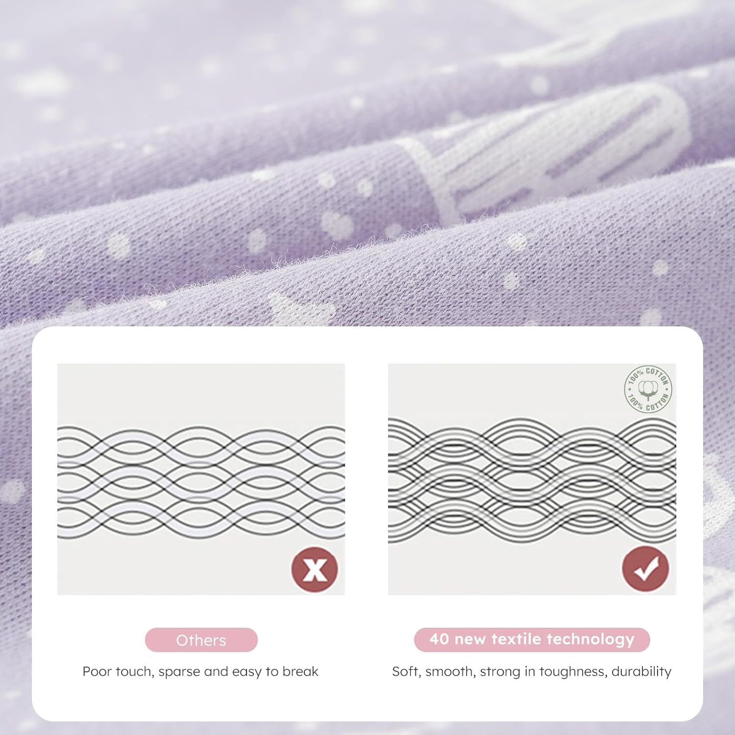 Yoofoss Baby Sleep Sack | 100% Organic Cotton Wearable Blanket for 18-24 Months | 3-Pack, Lightweight & Comfy