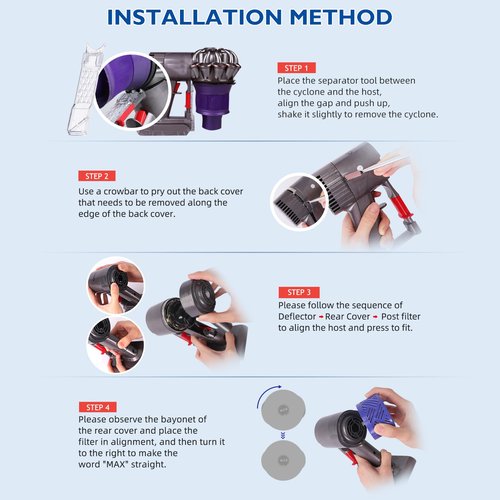 Motor Rear Cover+ HEPA Post & Pre Filter+ Exhaust Cover Replacement Compatible with Dyson V6 DC58 DC59 DC62 DC72 DC74 SV03 SV04 SV05 SV06 SV07 SV09 Vacuum Cleaner Filter Replacement