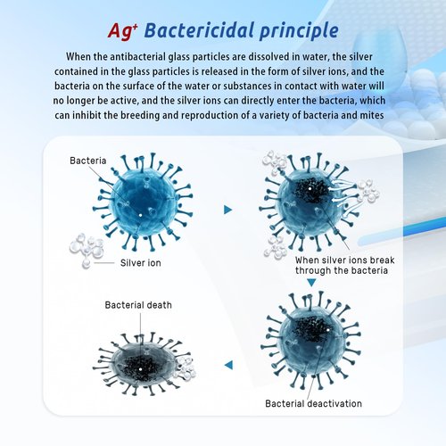Agbowie Humidifier Cleaner, 3 Pack Humidifier Cleaning Fish for Universal Humidifiers Tanks 90 Days, Purifies Water & Prevent Hard Water Build-Up, Reduce White Dust and Odors
