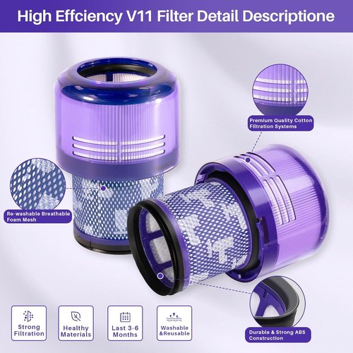 Dyson V11 Vacuum Filters - 4 Pack Replacement for V11 Animal, Torque Drive, V15 Detect | Efficient Cleaning