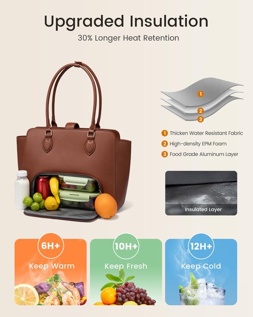 LOVEVOOK Lunch Tote Bag for Women, 2-in-1 Work Tote Bag with Lunch Compartment, Insulated Lunch Bag & 15.6 Inch Laptop Bag for Women, Ideal for Teacher, Nurse and Camping Use, Pink Mud