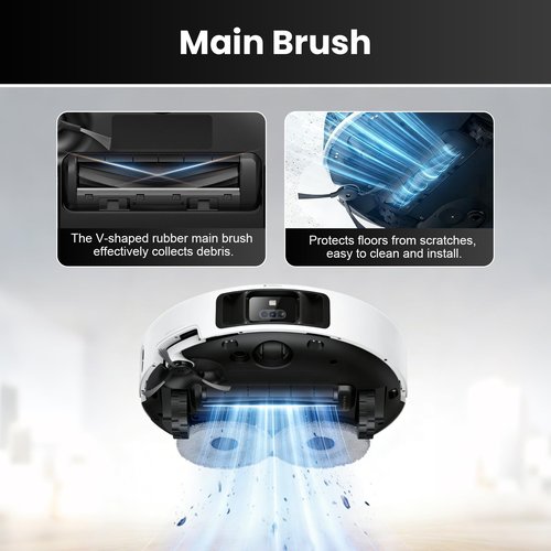 28PCS Replacement Parts for Dreame X40 Ultra/L40 Ultra/X40 Master/Mova P10 Pro Ultra/Mova P50 Pro Ultra, 2 Main Brushes, 6 Side Brushes, 6 Mop Pads, 6 HEPA Filters, 6 Dust Bags, 2 Cleaning Tool