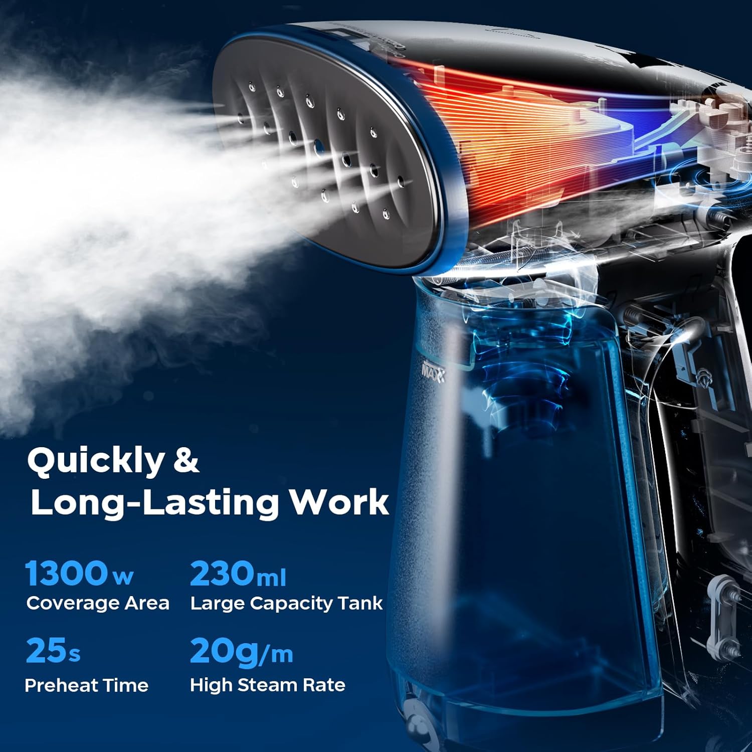 Bear Steamer | 1300W Powerful Handheld Clothes Steamer with 230ml Tank - Fast Heating & Auto-Off Safety