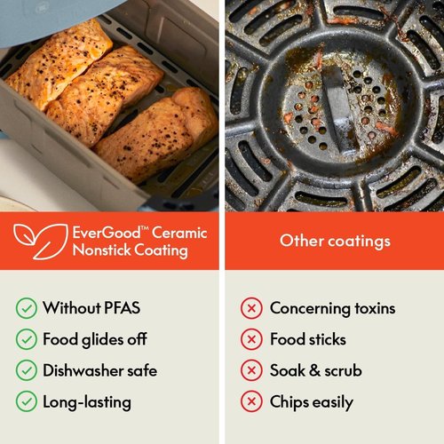 Bella 4Qt Slim Air Fryer - Compact Kitchenware with Nonstick Ceramic Coating | 6 Cooking Presets, 60 Min Auto Shutoff, Surf Color