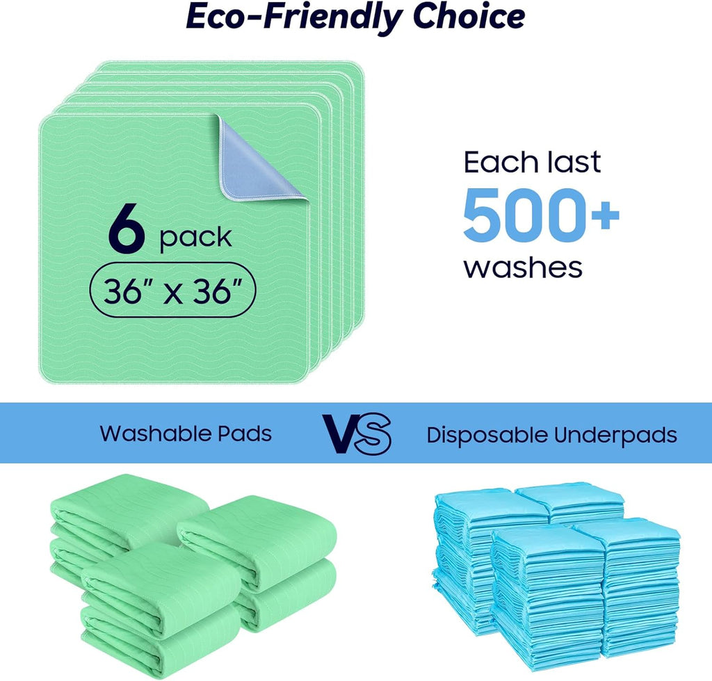 Skiennix Extra Heavy Absorbency Washable Underpads - 36” x 36” Waterproof Nursing Pads for Incontinence & Pets