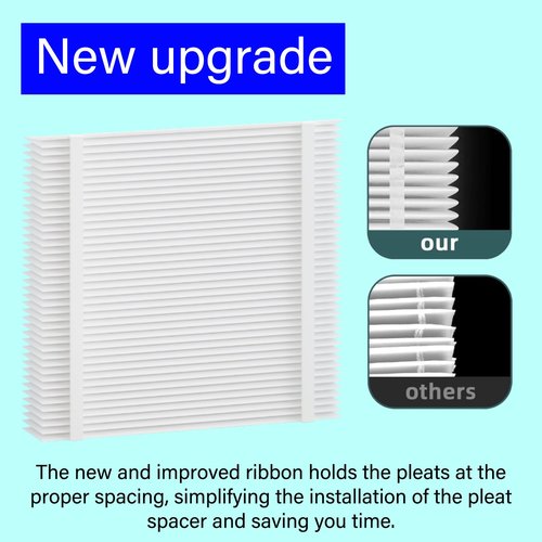 2 Pack X0445 Replacement Furnace Filter for Lennox PMAC-20C X0445 - MERV 10, 20x25x6 Air Filter