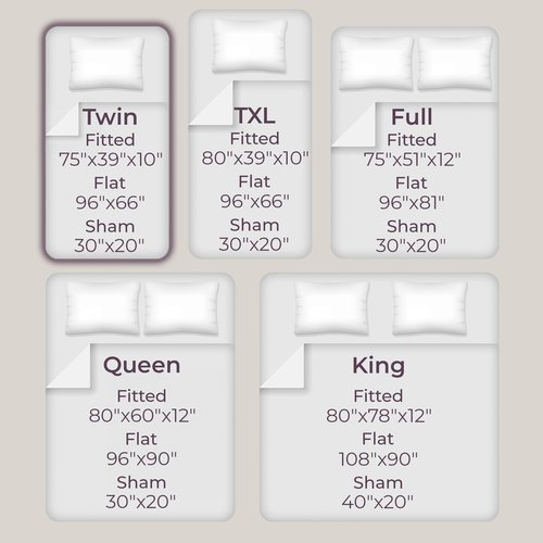 Brushed Microfiber Twin Sheets - 3-Piece Sheet Set with Pillowcase, Flat, and Fitted Sheets - Wrinkle and Fade-Resistant Bedding by Lavish Home (Blue)