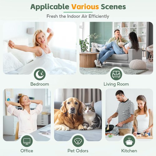 2-pack Air Mini/Mini+ PECO-HEPA Replacement filter, Compatible with Molekule Air Mini Air Purifiers, Pre Filter+True H13 HEPA+Activated Caebon Filter 3 Stages High-Efficiency Filtration