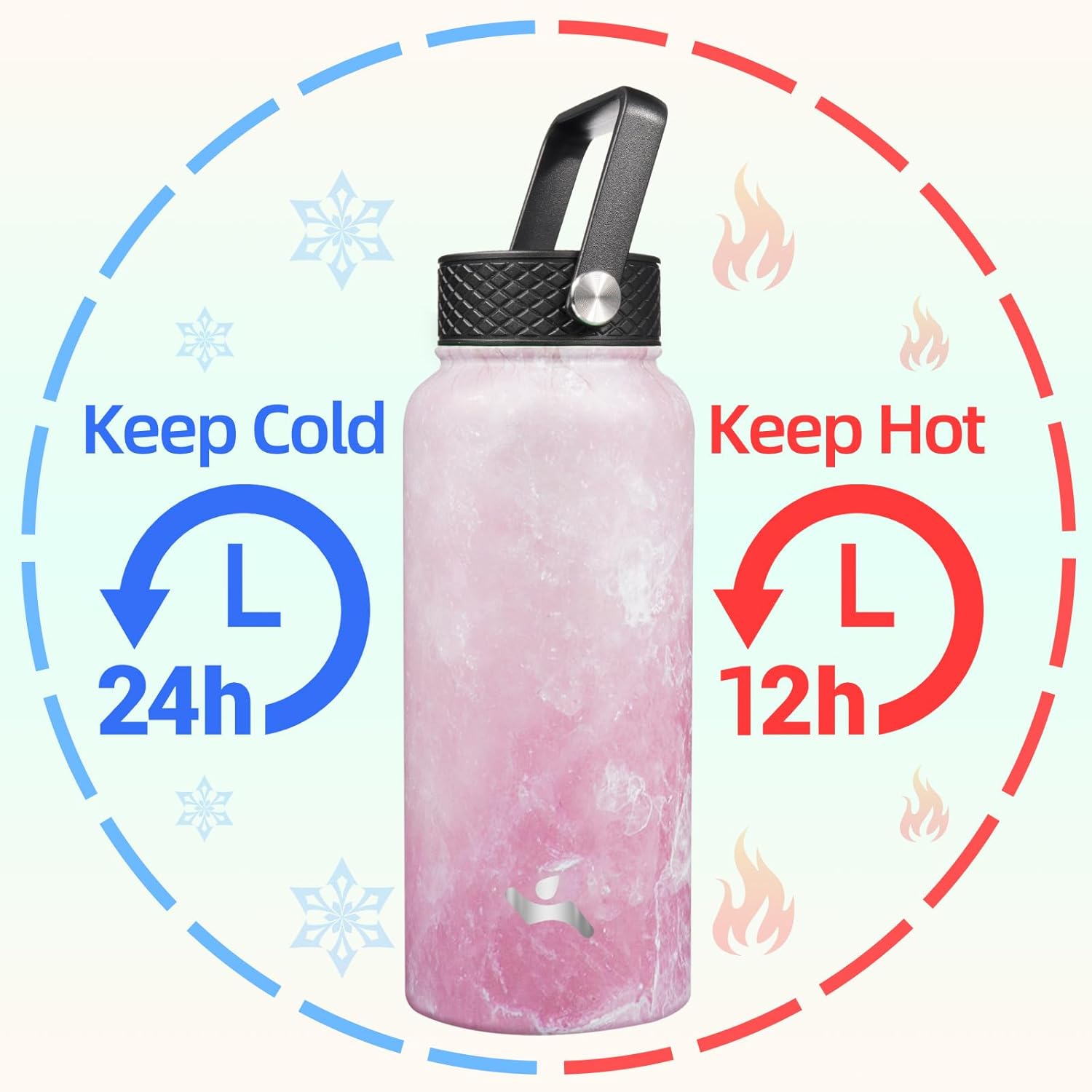 Skiennix 32 oz Insulated Stainless Steel Water Bottle - Marble Blossom | 3 Lids Included