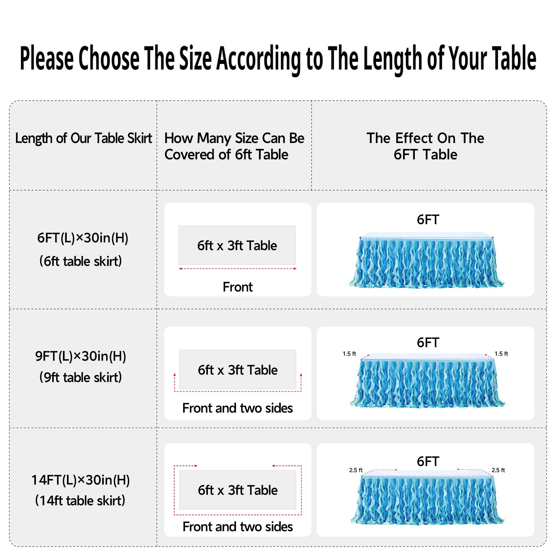 leegleri 108in Tulle Ruffle Curly Willow Table Skirt for 4/6/8FT Tables, Under The Sea Ocean Blue Baby Shark Themed Tutu Table Skirt for Baby Shower, Birthday Party