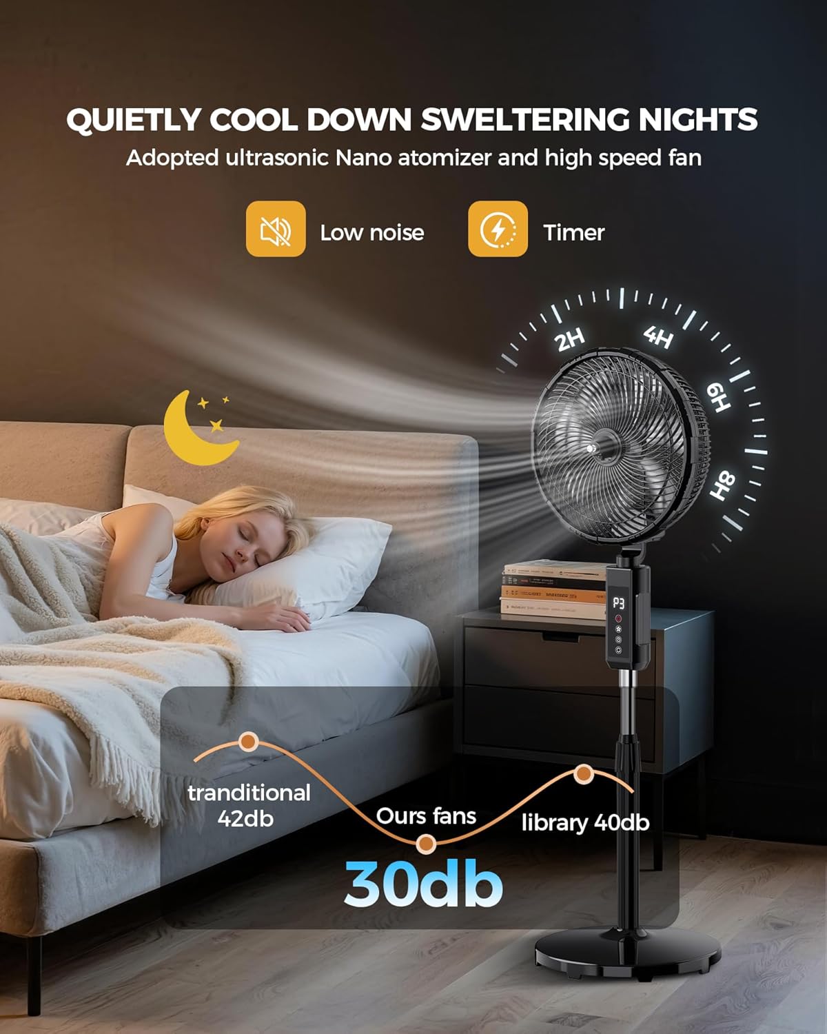 Skiennix Outdoor Misting Fan - 12-Inch Portable Water Cooling Fan with Remote & Timer | Ideal for Patios & Bedrooms