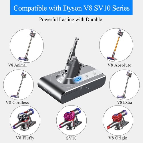 Dyson V8 Battery Replacement - Upgraded 21.6V Compatible with V8 Animal, Absolute, Motorhead, Fluffy | 215681