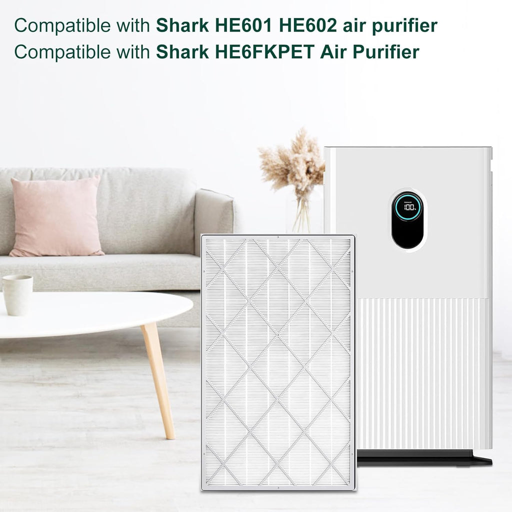 Shark HE601 Replacement Filter - 3-in-1 System Absorbs 99.97% Particulates | 2 Pack