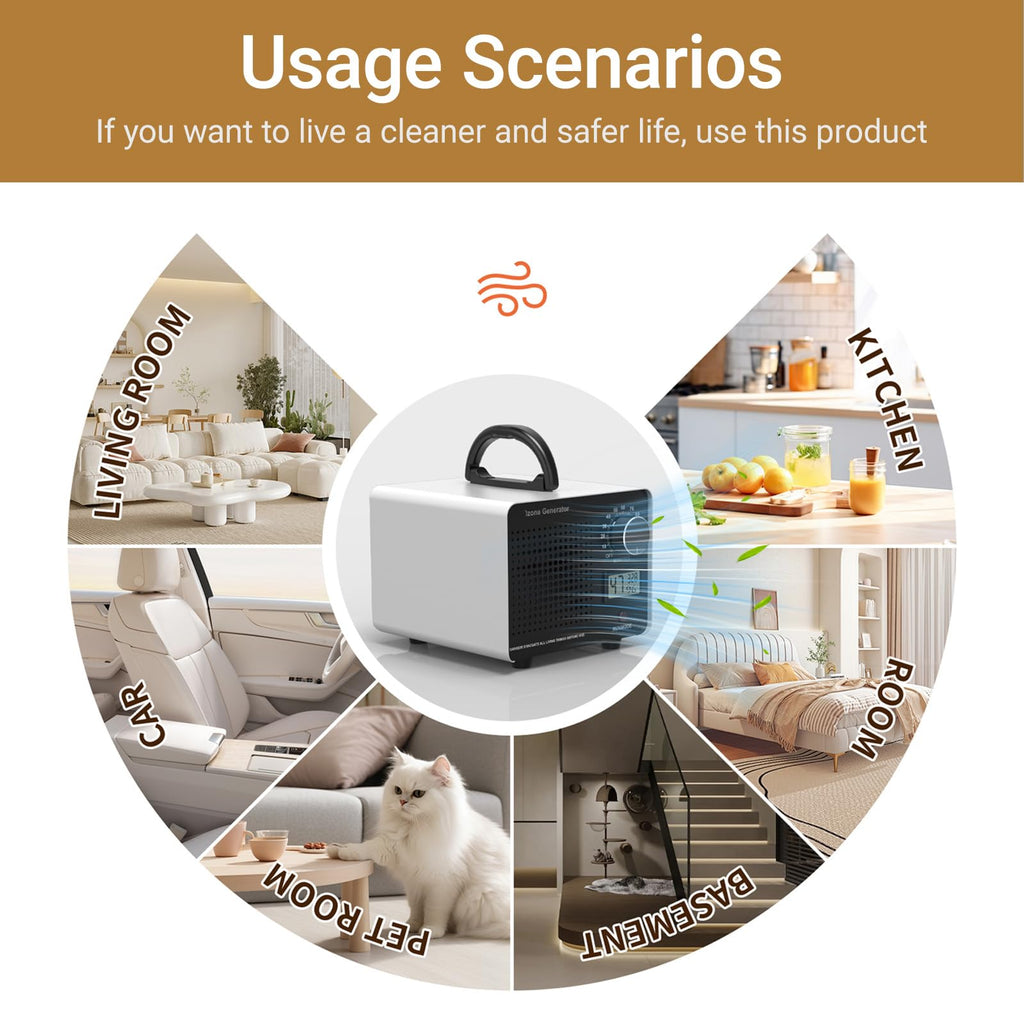 0zone Generator 2000sq.ft Just 46 minutes,Industrial/Home Air Purifier 0zone Machine for Rooms,business premises, Smoke, Cars, Pet Odor