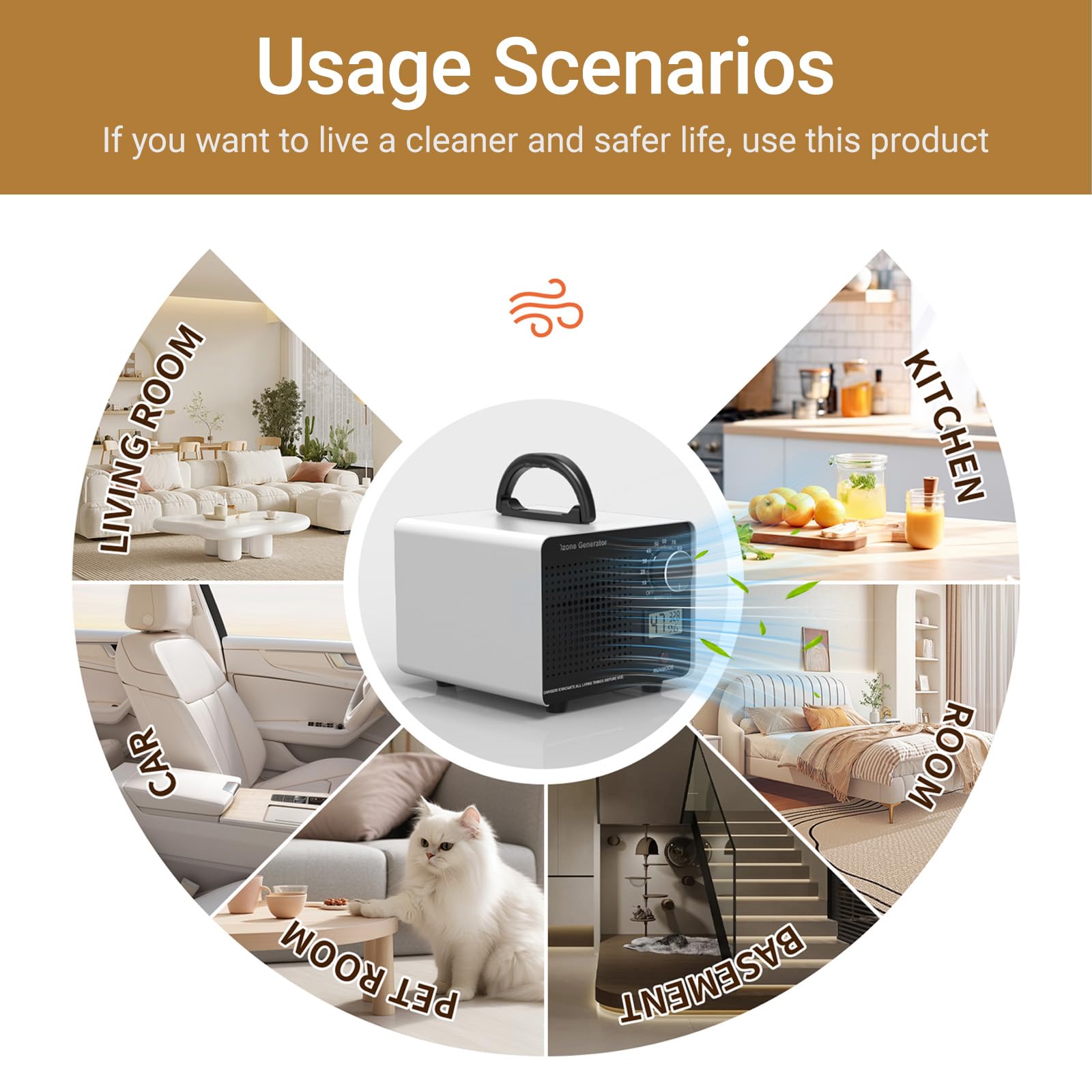0zone Generator 2000sq.ft Just 46 minutes,Industrial/Home Air Purifier 0zone Machine for Rooms,business premises, Smoke, Cars, Pet Odor