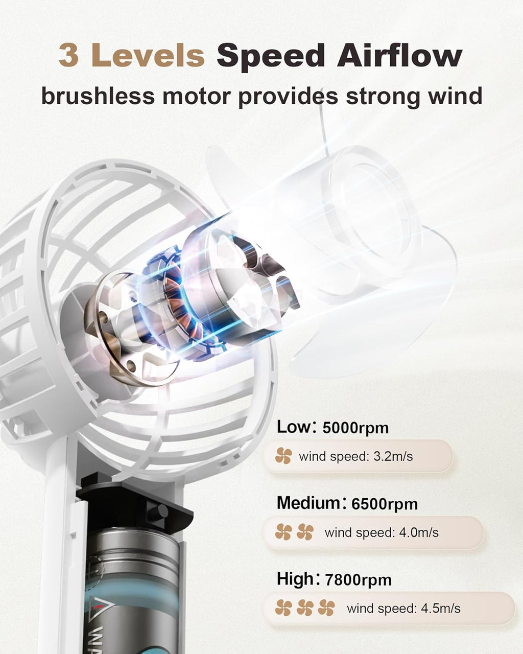 Skiennix Mini Handheld Fan - USB Rechargeable, 3 Speed Portable Design for Travel & Makeup - White