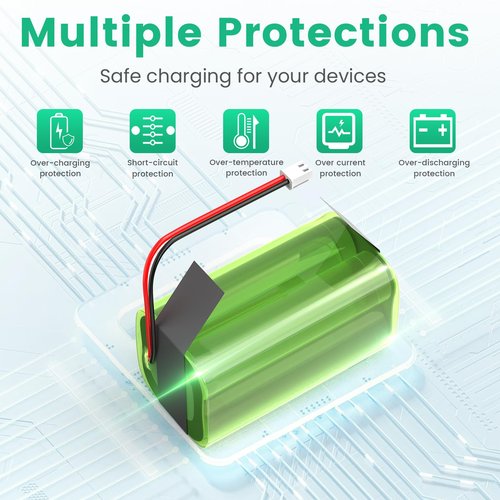 TREE.NB Replacement for RVBAT850 Shark Ion Battery R75 R85 RV850C S87 RV761 RV771 RV850C RV1001AE RV1000S RV1100VL UR1000SR RV700_N RV720_N 3.0Ah 14.4V (2-Prong Connector, NOT for 3-Prong Connector)