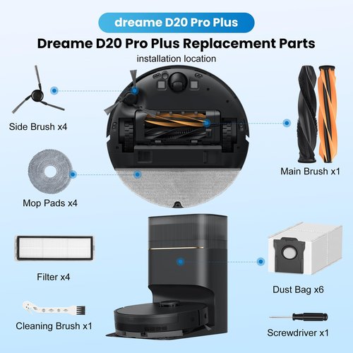 Ndoge 21 Pack Replacement Parts Kit for Dreame D20 Pro Plus Robot Vacuum, Accessories Kit Replacement Parts with 1 Main Brush,6 Dust Bags,4 Mop Pads,4 Hepa Filters,4 Side Brush