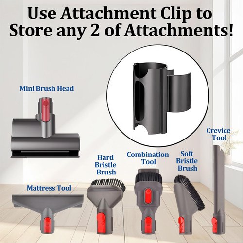 LAQVITA Vacuum Attachment Holder for V7 V8 V10 V11 V15 G5 – Holds 2 Attachments on Telescopic Wand – Effortless Installation – 360° Rotating Tool Clip, No Longer Easily Lose Accessories